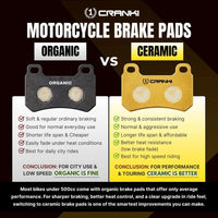 Ceramic Brake Pads For Royal Enfield Classic 350/500 - Front - CRM479 - 1 Set