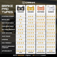 Crank1 Sintered Brake Pads – Front (CB744) | CRANK1