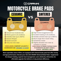 Crank1 Sintered Brake Pads – Front (CB744) | CRANK1