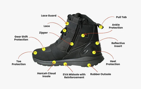HanLeh Urbano - Motorcycle Sneakers