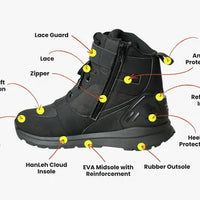 HanLeh Urbano - Motorcycle Sneakers