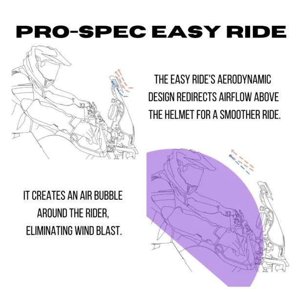 PROSPEC ER 860- Easy Ride for Himalayan 450 OEM Tall screen - Image 5