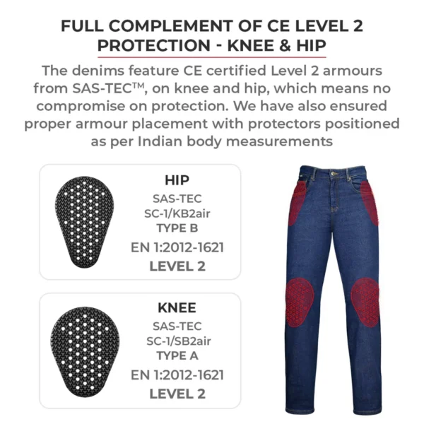 COOLPRO V3T.0 Mesh Pant (Black) - Image 6